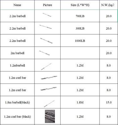 Stärker werden mit Befreeman Fitness-Ausrüstung Training Wettbewerb Gewichtsheben 20kg reguläre Barbell Bar